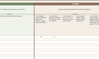 Maths 2.0 Class Tracker: Victorian Curriculum F–6 - image 3 of 5