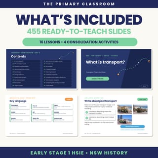 Early Stage 1 HSIE Unit 4 – Transport Then and Now – Lesson Slides (Kindergarten) - image 2 of 4