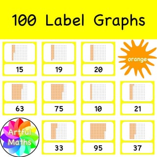 400 Orange Counting Graphs Down Numbers 1-100 for Kinder Maths - image 5 of 5
