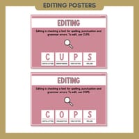 Writing Process Posters | Planning, Drafting, Revising, Editing & Publishing Anchor Charts - thumbnail 4 of 8