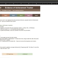 Maths 2.0 Class Tracker: Victorian Curriculum F–6 - thumbnail 2 of 5