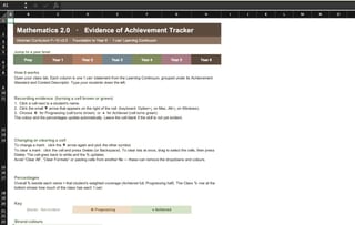 Maths 2.0 Class Tracker: Victorian Curriculum F–6 - image 2 of 5