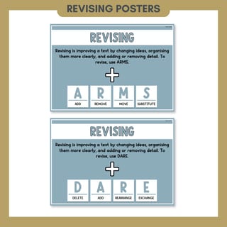 Writing Process Posters | Planning, Drafting, Revising, Editing & Publishing Anchor Charts - image 3 of 8