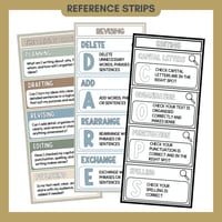 Writing Process Posters | Planning, Drafting, Revising, Editing & Publishing Anchor Charts - thumbnail 6 of 8