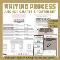 Writing Process Posters | Planning, Drafting, Revising, Editing & Publishing Anchor Charts - thumbnail 1 of 8