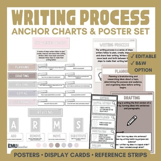 Writing Process Posters | Planning, Drafting, Revising, Editing & Publishing Anchor Charts - image 1 of 8
