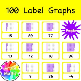 400 Purple Counting Graphs Down Numbers 1-100 for Kinder Maths - image 5 of 5