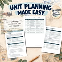 Early Stage 1 HSIE Unit 4 | NSW 2024 Syllabus | Moving Through Time: Transport Past and Present - thumbnail 3 of 4