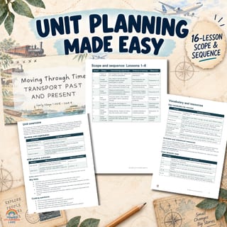 Early Stage 1 HSIE Unit 4 | NSW 2024 Syllabus | Moving Through Time: Transport Past and Present - image 3 of 4