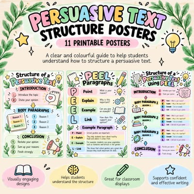 Persuasive Text Structure Poster Bundle | PEEL, TEEL & OREO Paragraphs