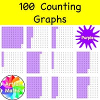 400 Purple Counting Graphs Down Numbers 1-100 for Kinder Maths - thumbnail 2 of 5
