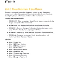 Mathematics - Unit 2 Shape Detectives & Map Makers - LESSON PLANS - Year 1 - thumbnail 3 of 4