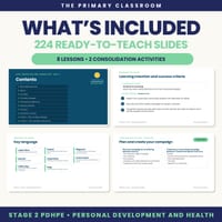Stage 2 PDHPE Unit 4 – Lessons 1–8 – PowerPoint Lesson Slides (Years 3–4) - thumbnail 2 of 4