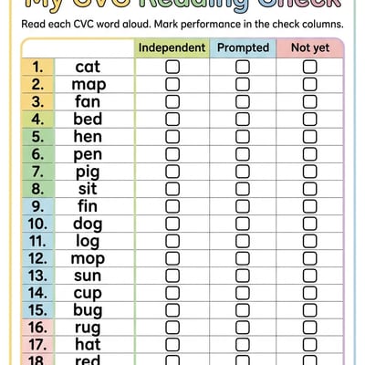 CVC Word Building & Phonics Games | 36 Printable Worksheets & Activities | Foundation–Year 1