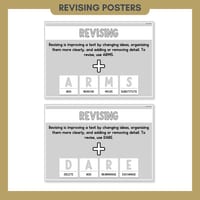 Writing Process Posters | Planning, Drafting, Revising, Editing & Publishing Anchor Charts - thumbnail 3 of 8