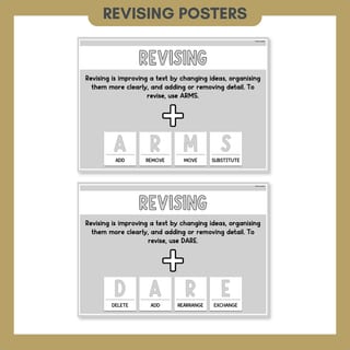 Writing Process Posters | Planning, Drafting, Revising, Editing & Publishing Anchor Charts - image 3 of 8