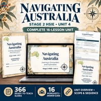 Stage 2 HSIE Unit 4 – NSW 2024 Syllabus | PowerPoint, Worksheets & Planning