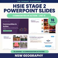 Stage 2 HSIE Unit 8 – Communities in Action – PowerPoint Lesson Slides (Years 3–4)
