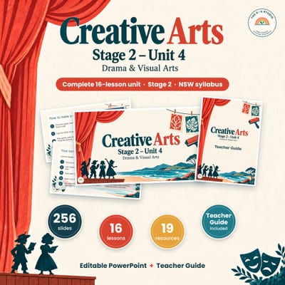 Creative Arts Stage 2 Unit 4: Drama and Visual Arts (NSW Syllabus 2024)