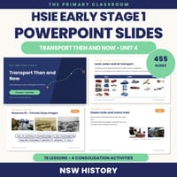 Early Stage 1 HSIE Unit 4 – Transport Then and Now – Lesson Slides (Kindergarten)