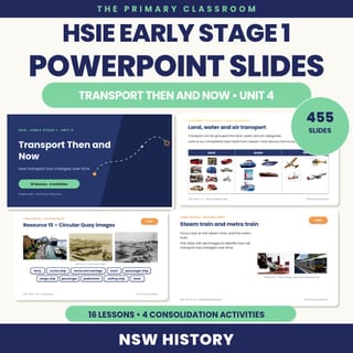 Early Stage 1 HSIE Unit 4 – Transport Then and Now – Lesson Slides (Kindergarten) - image 1 of 4