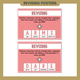 Writing Process Posters | Planning, Drafting, Revising, Editing & Publishing Anchor Charts - image 3 of 8