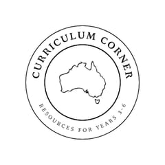 Curriculum Corner K